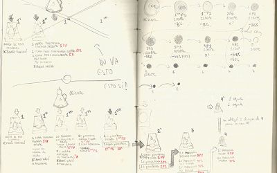 Exposición "Herencia Material. Villa San José de Los Choros" de Javiera Castillo Exposición "Herencia Material. Villa San José de Los Choros" de Javiera Castillo