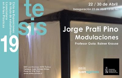 1er Ciclo Tesis 19: "Modulaciones" de Jorge Prati