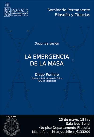 Segunda Sesión Seminario Permanente Filosofía y Ciencias: "La emergencia de la masa"