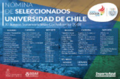 26 estudiantes de la Universidad de Chile participaron en esta competencia, realizada en Bolivia.