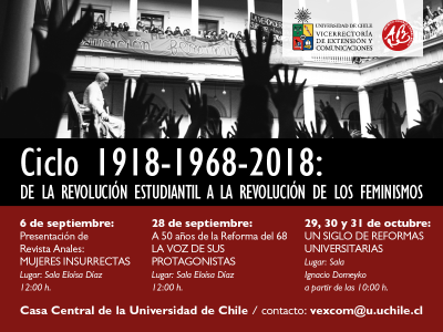 Ciclo 1918 - 1969 - 2018: "de la Revolución Estudiantil a la Revolución de los Feminismos