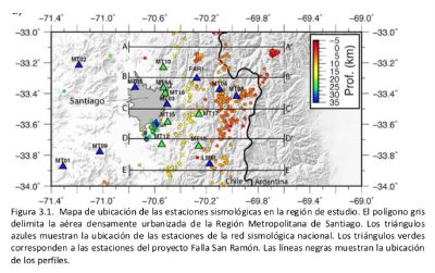 Mapa de ubicación de las estaciones sismológicas en la región de estudio. Los triángulos azules muestran las estaciones del CSN y las verdes a las adquiridas por el proyecto Falla de San Ramón.