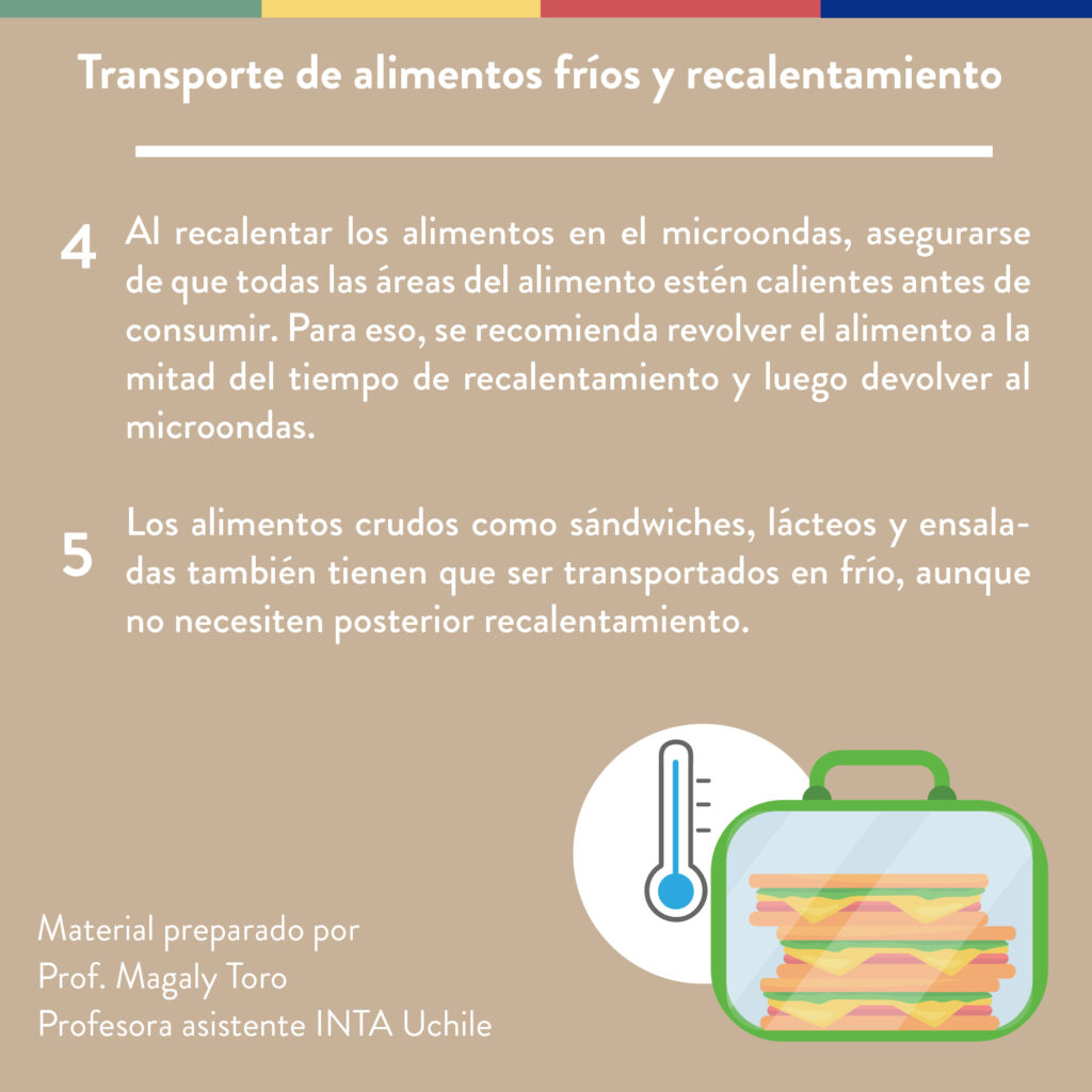 Transporte de alimentos fríos y recalentamiento: 4. Al recalentar los alimentos en el microondas, asegurarse de que todas las áreas del alimento estén calientes antes de consumir. Para eso, se recomienda revolver el alimento a la mitad del tiempo de recalentado y luego devolver al microondas; 5. Los alimentos crudos como sándwiches, lácteos y ensaladas también tienen que ser transportados en frío, aunque no necesiten posterior recalentamiento.
