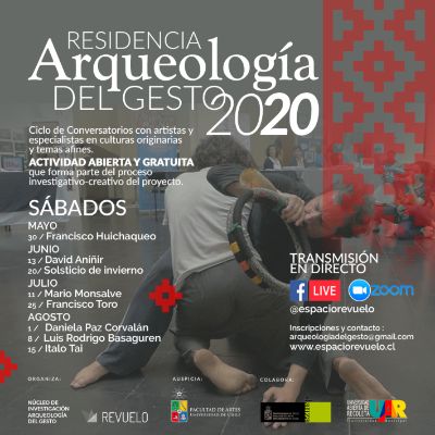 Ciclo de conversatorios: Residencia Arqueología del Gesto 2020