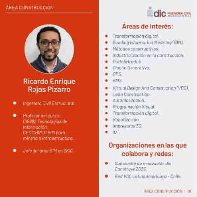 En esta 6ta entrevista te invitamos a conocer a Ricardo Enrique Rojas Pizarro, Profesor del curso Tecnologías de Información del DIC.