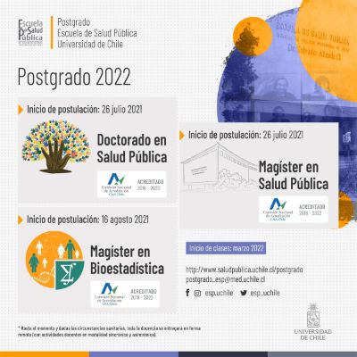 Los programas de postgrado que se inician durante marzo del 2022 inician sus postulaciones el 26 de julio. el 28 de julio