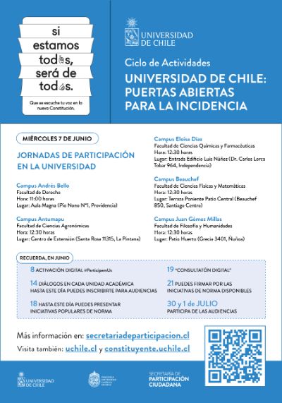 Jornada de Participación en Campus Universitarios