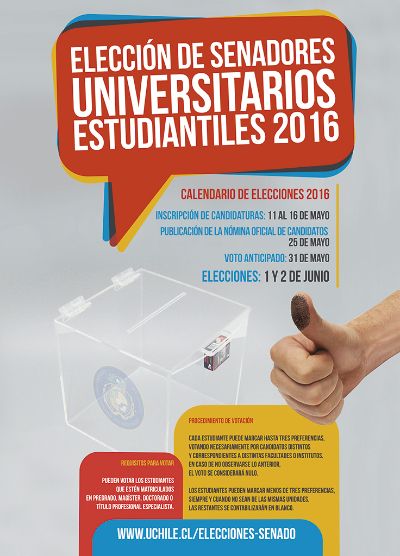 Afiche elecciones