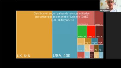 Rafael Repiso presentó un esquema con la distribución según países de revistas editadas por Universidades.
