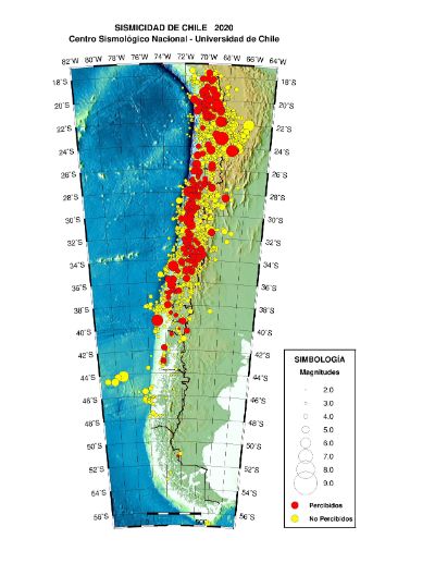 7.826 sismos con magnitudes entre 2.5 y 7.0 fueron localizados por el Centro Sismológico Nacional de la Universidad de Chile (CSN) durante el 2020.