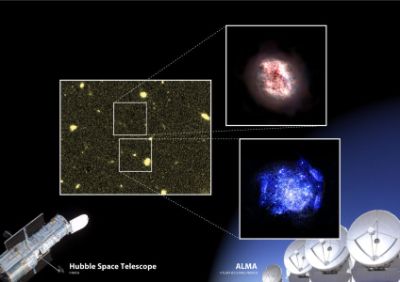Un esquema de los resultados de esta investigación. ALMA reveló dos galaxias hasta ahora desconocidas debido a que estaban ocultas bajo abundante polvo interestelar.