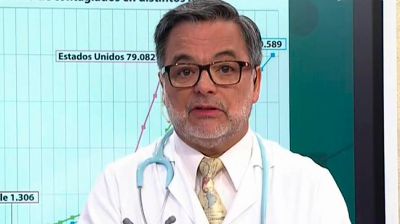 El doctor Felipe Rivera, dice que "hablar de tuberculosis en el mundo es hablar de bolsones de pobreza, de hacinamiento y de poblaciones que están sin las medidas adecuadas para tratarse". 